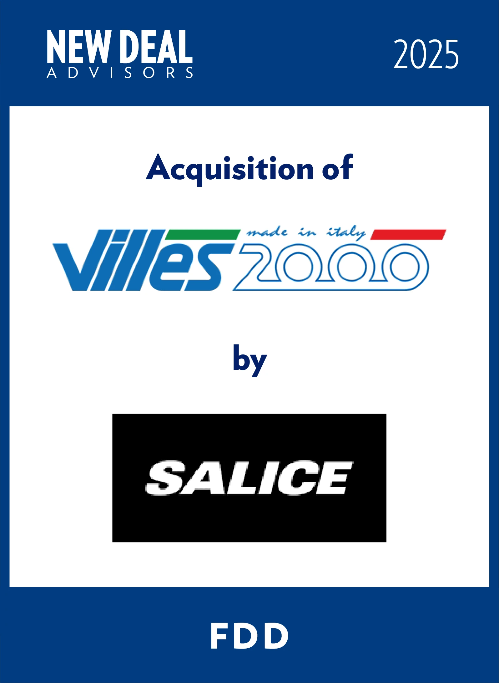 Operazioni straordinarie 2025/2