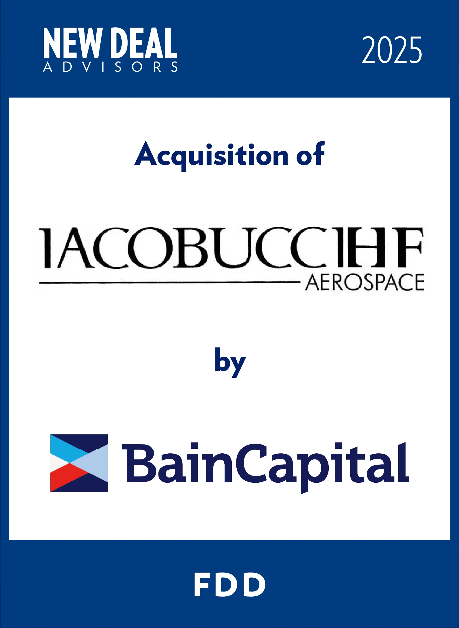 Operazioni straordinarie 2025/5