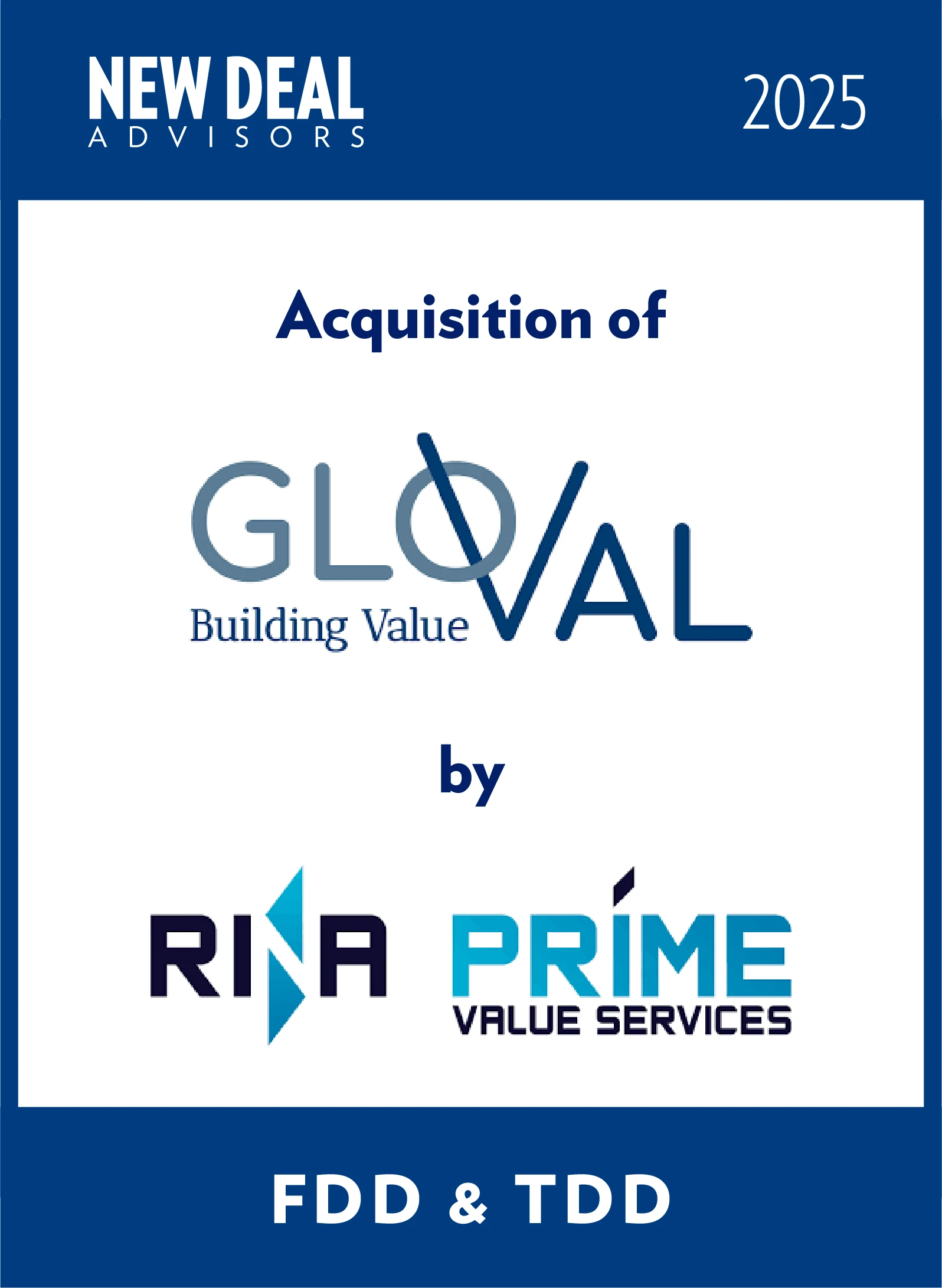 Operazioni straordinarie 2025/6