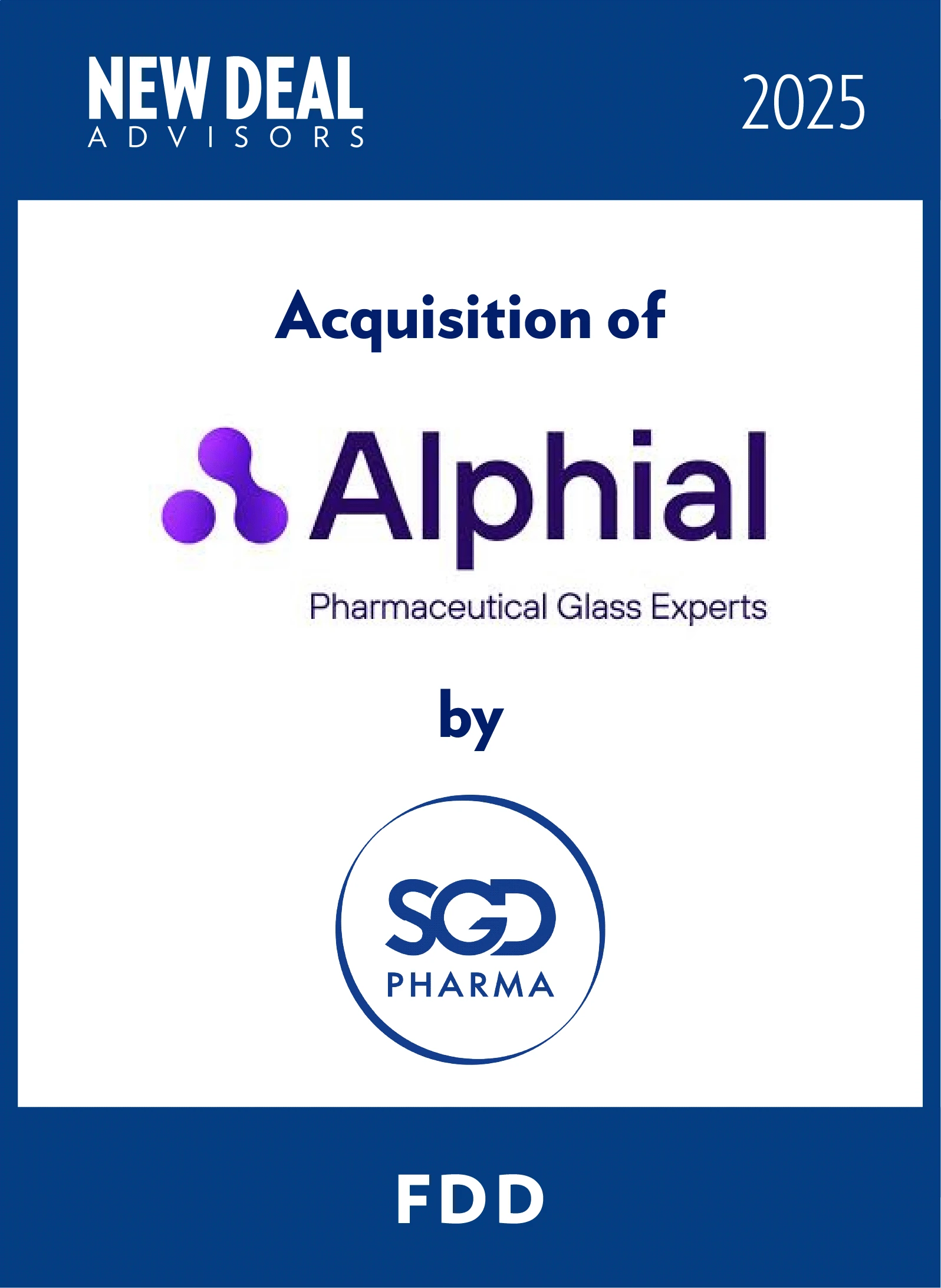 Operazioni straordinarie 2025/8